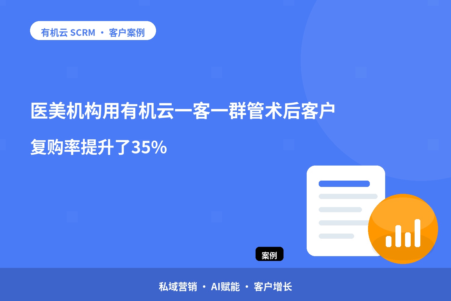 有机云客户案例｜医美机构用有机云一客一群管术后客户，复购率提升了35% 配图