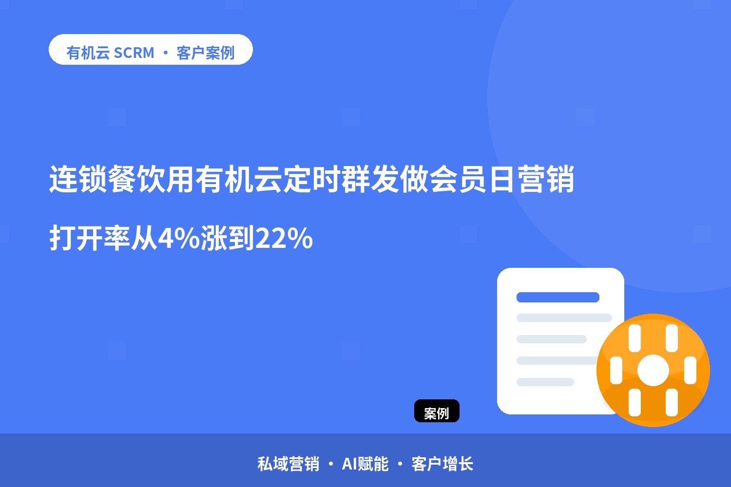 有机云客户案例｜连锁餐饮用有机云定时群发做会员日营销，打开率从4%涨到22% 配图
