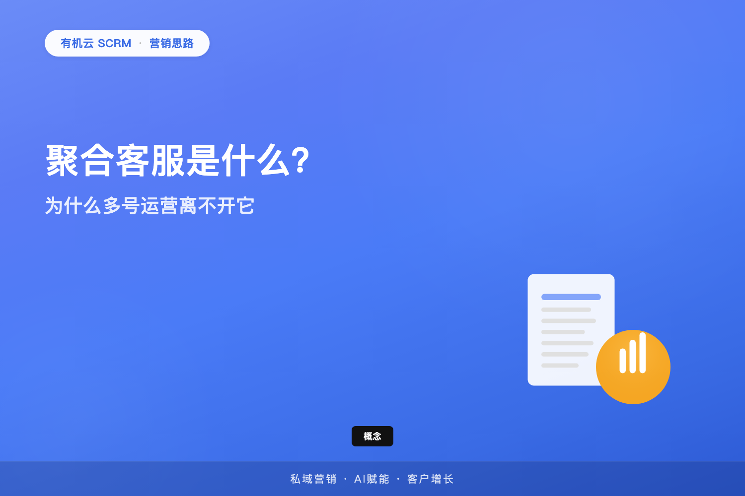 有机云｜聚合客服是什么？为什么多号运营离不开它 配图