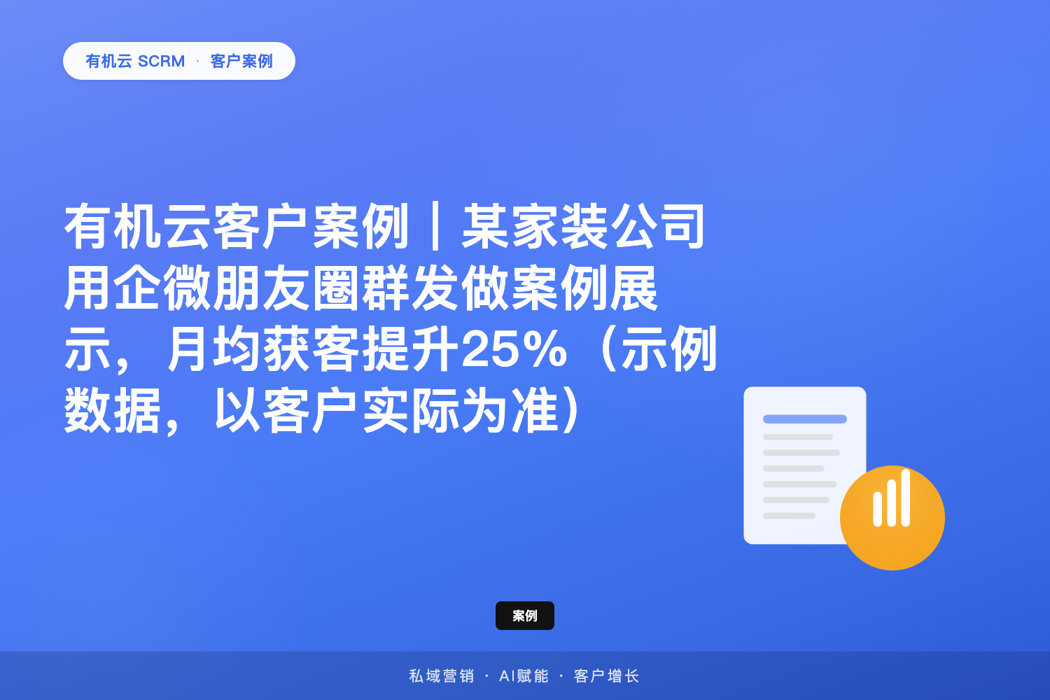 有机云客户案例｜某家装公司用企微朋友圈群发做案例展示，月均获客提升25%（示例数据，以客户实际为准） 配图
