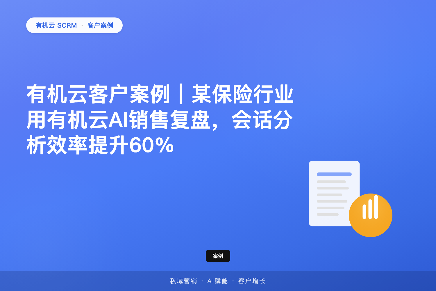 有机云客户案例｜某保险行业用有机云AI销售复盘，会话分析效率提升60% 配图