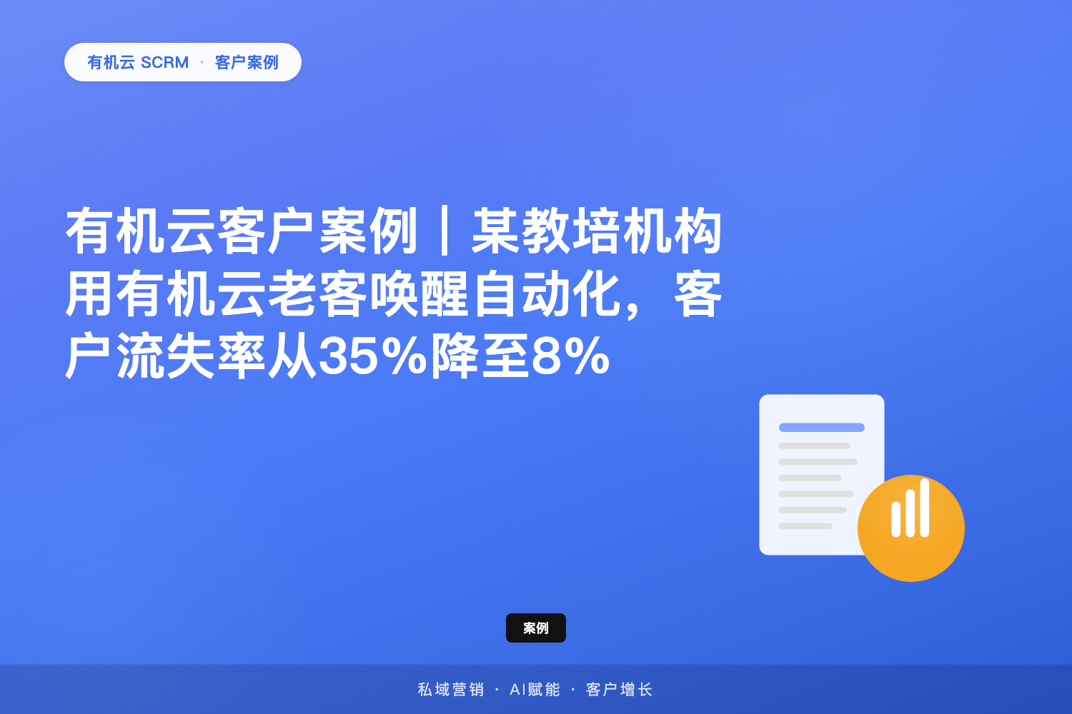 有机云客户案例｜某教培机构用有机云老客唤醒自动化，客户流失率从35%降至8% 配图
