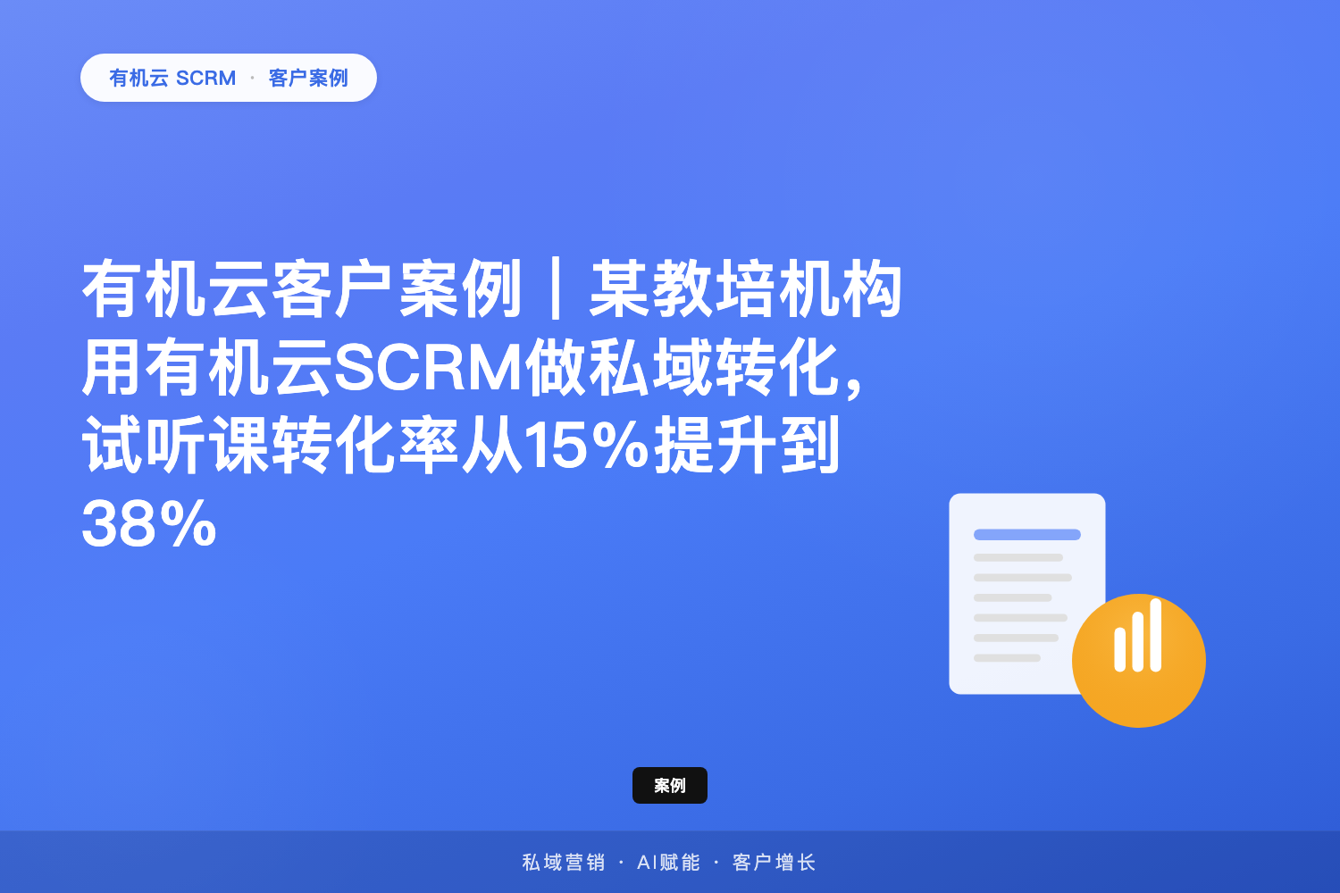 有机云客户案例｜某教培机构用有机云SCRM做私域转化，试听课转化率从15%提升到38% 配图