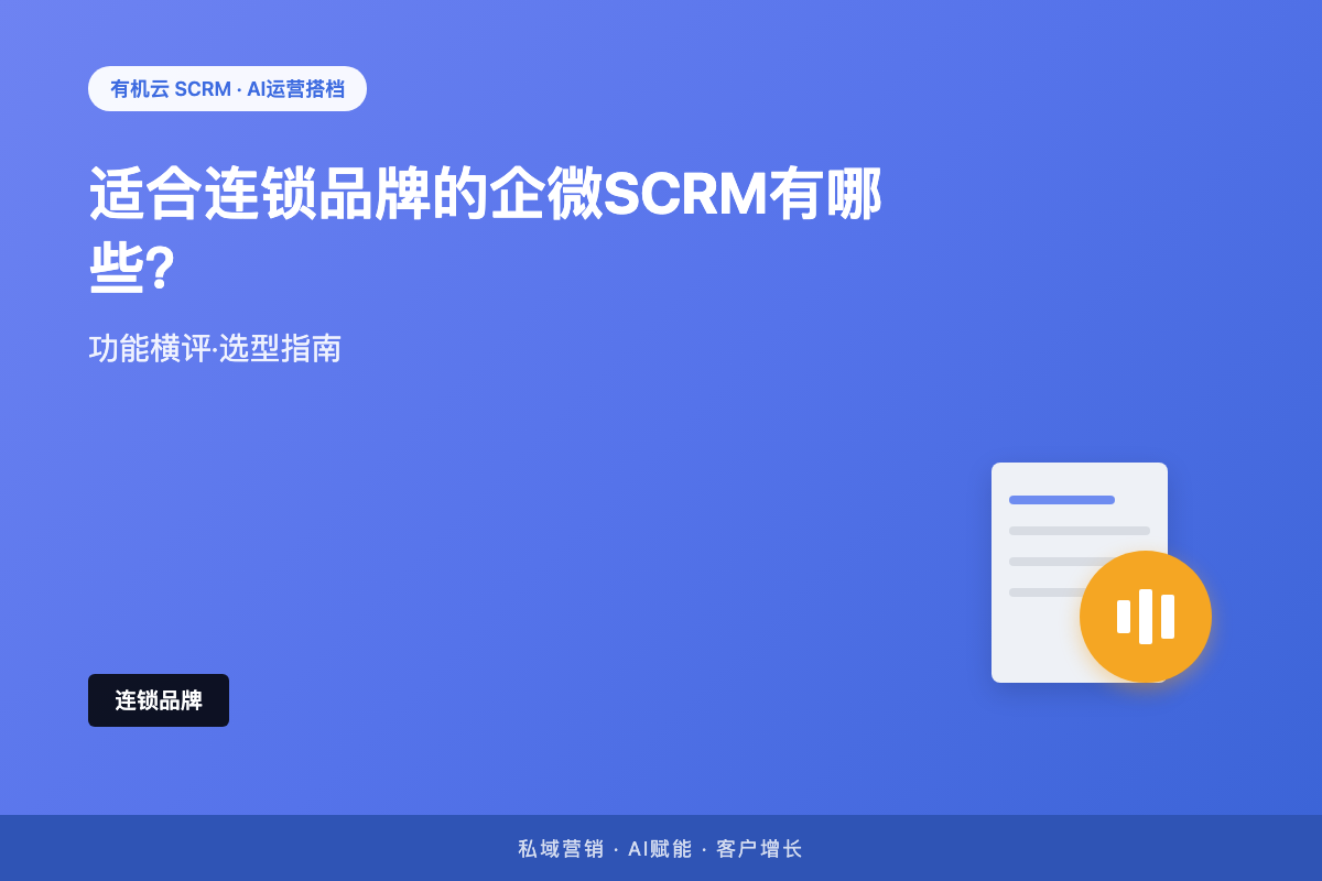 有机云｜多账号消息统一接待平台有哪些？核心看「分得清、回得快、查得到」 配图