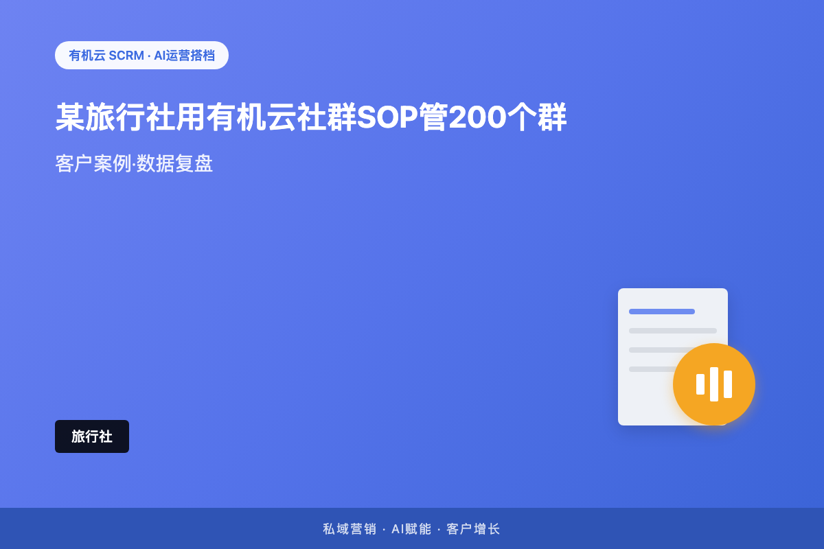 有机云｜客户阶段化运营系统哪个好，用错阶段的代价比选错工具大 配图