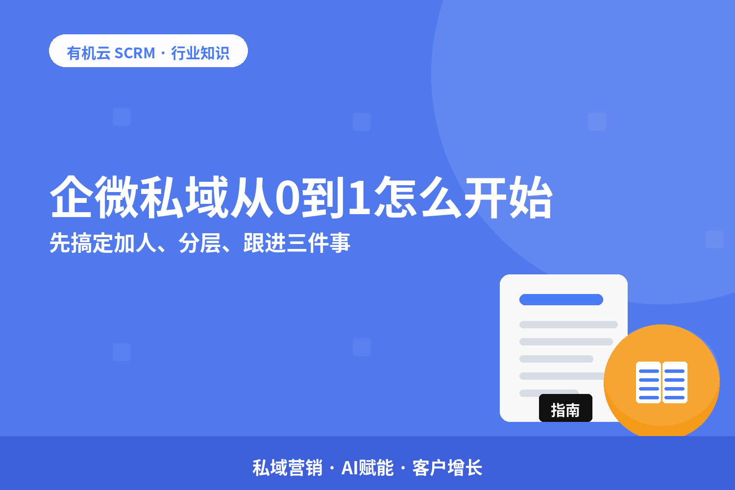 有机云｜企微私域从0到1怎么开始？先搞定加人、分层、跟进三件事 配图