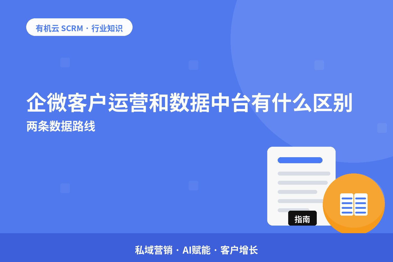 有机云｜企微客户运营和数据中台有什么区别？两条数据路线 配图