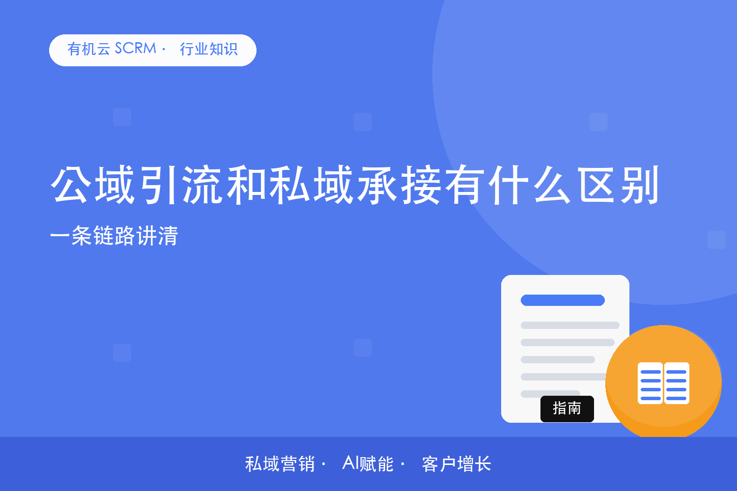公域引流和私域承接有什么区别？一条链路讲清 配图