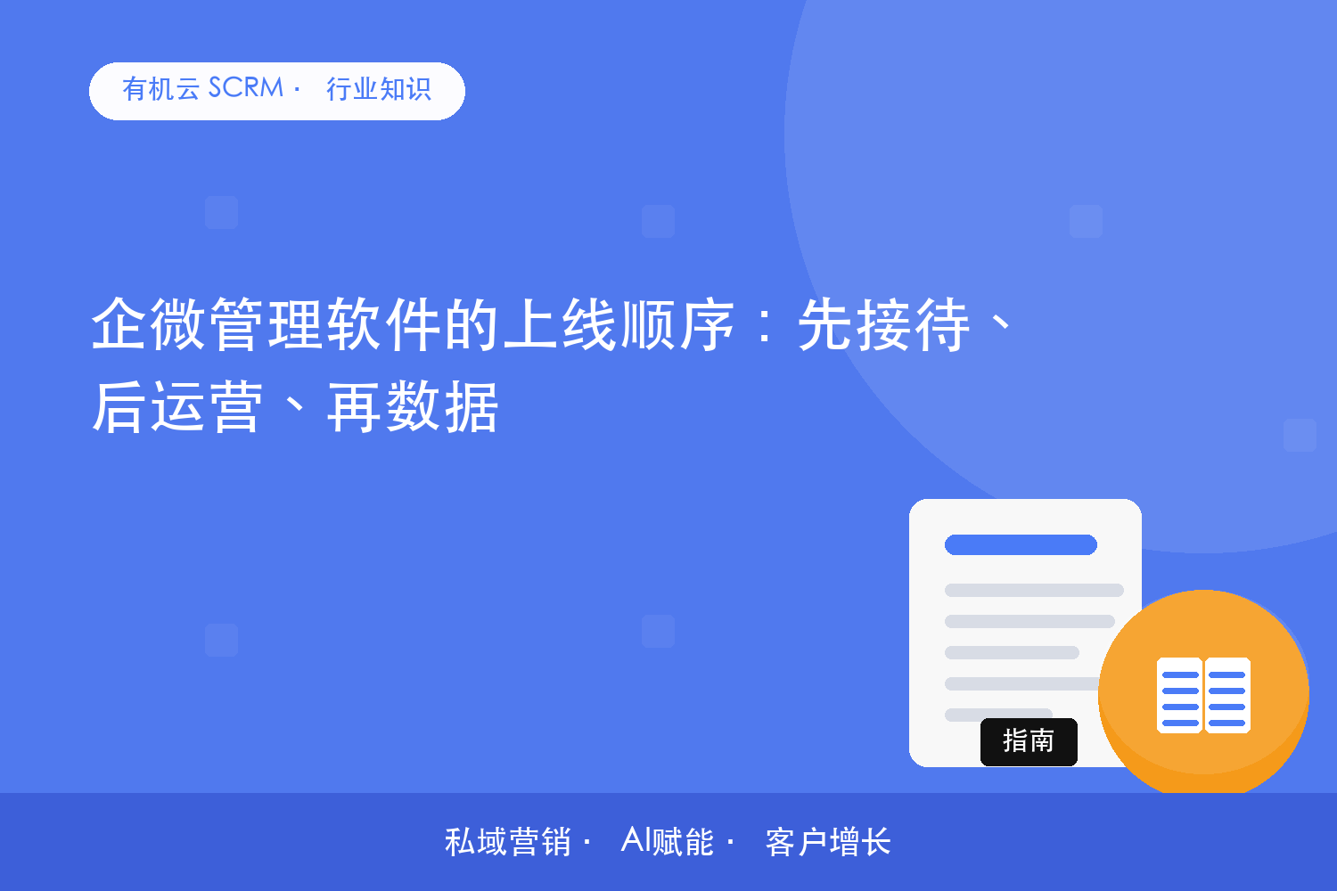 有机云｜企微管理软件的上线顺序：先接待、后运营、再数据 配图