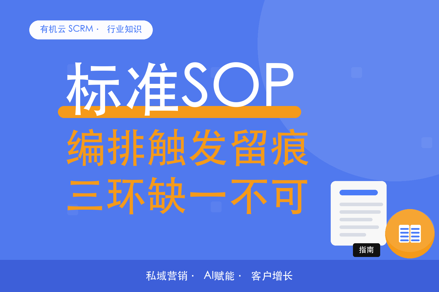 有机云｜企微SOP工具的执行层差距：触发、编排、留痕三环怎么比？ 配图