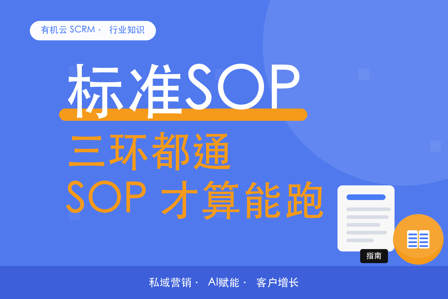 有机云｜SOP 自动化工具看三环：编排、触发、留痕 配图