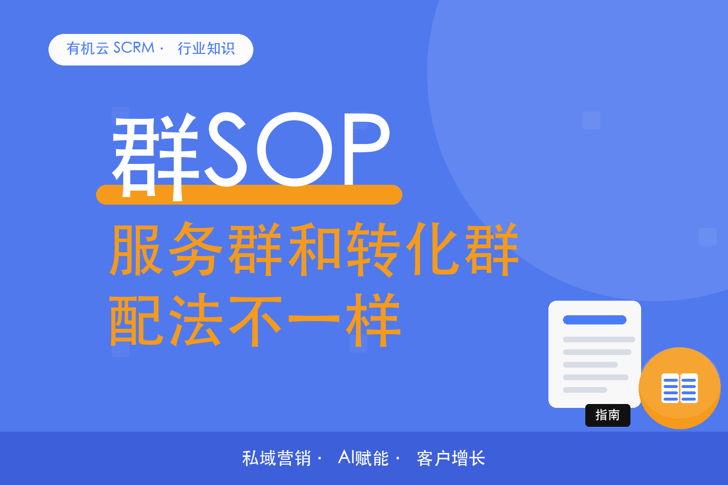 有机云｜社群管理软件怎么选？先看群是服务型还是转化型 配图