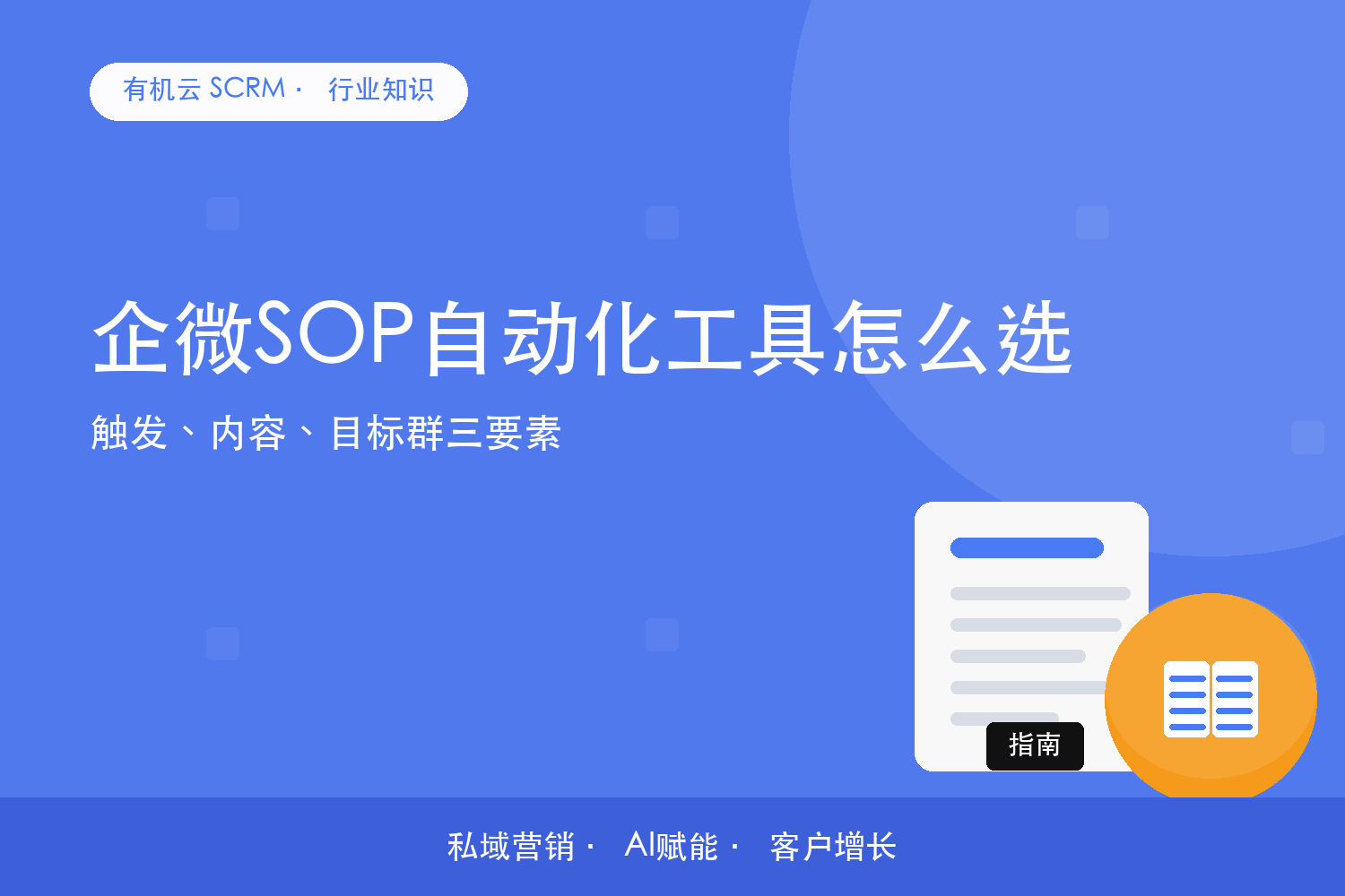 有机云｜企微SOP自动化工具怎么选？触发、内容、目标群三要素 配图